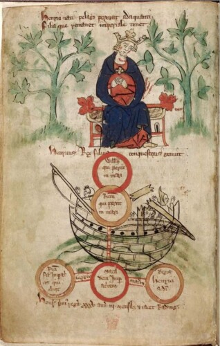 Henry I treurt om de dood van zijn zoon, miniatuur