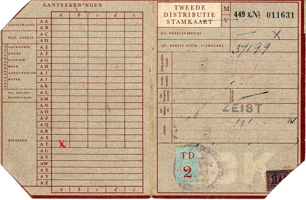 Geanonimiseerde Distributiestamkaart