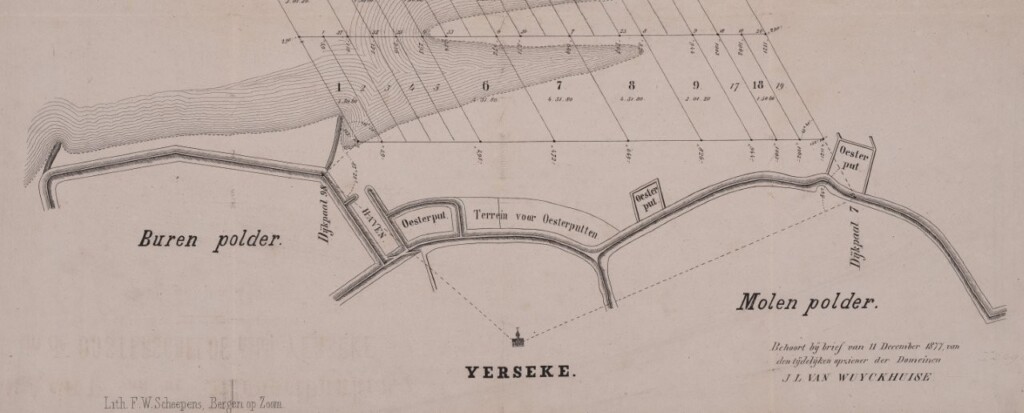 Haven en oesterputten in Yerseke